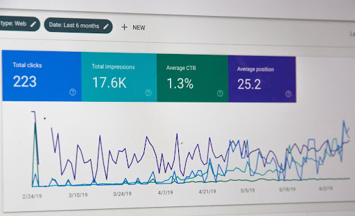 Google search console